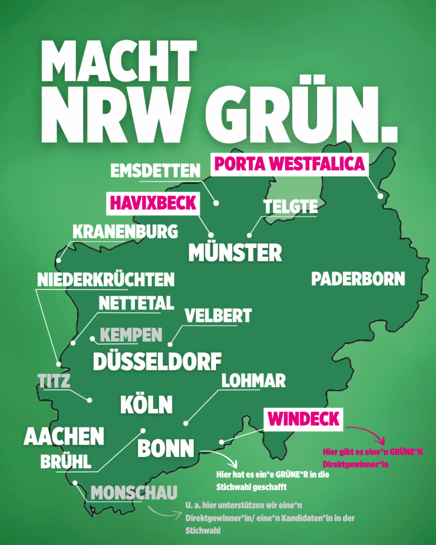 Karte von NRW mit den Städten, in denen die Kandidierenden der GRÜNEN die Wahl der Bürgermeister*innen die Wahl gewonnen oder in die Stichwahl eingezogen sind. 